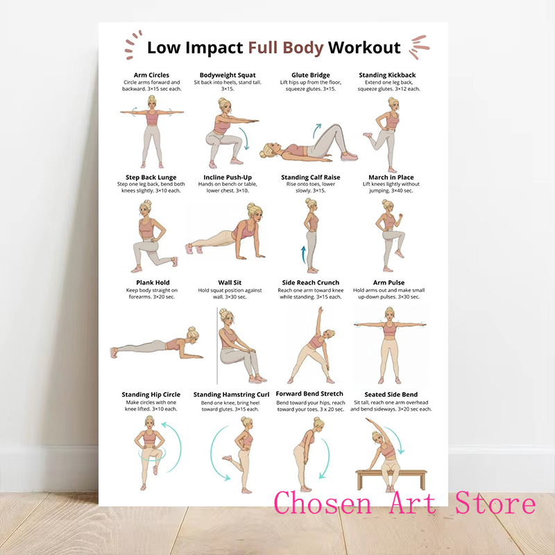 اللياقة البدنية ممارسة الجدول  - مراجعة Sports Equipment Poster وسعره