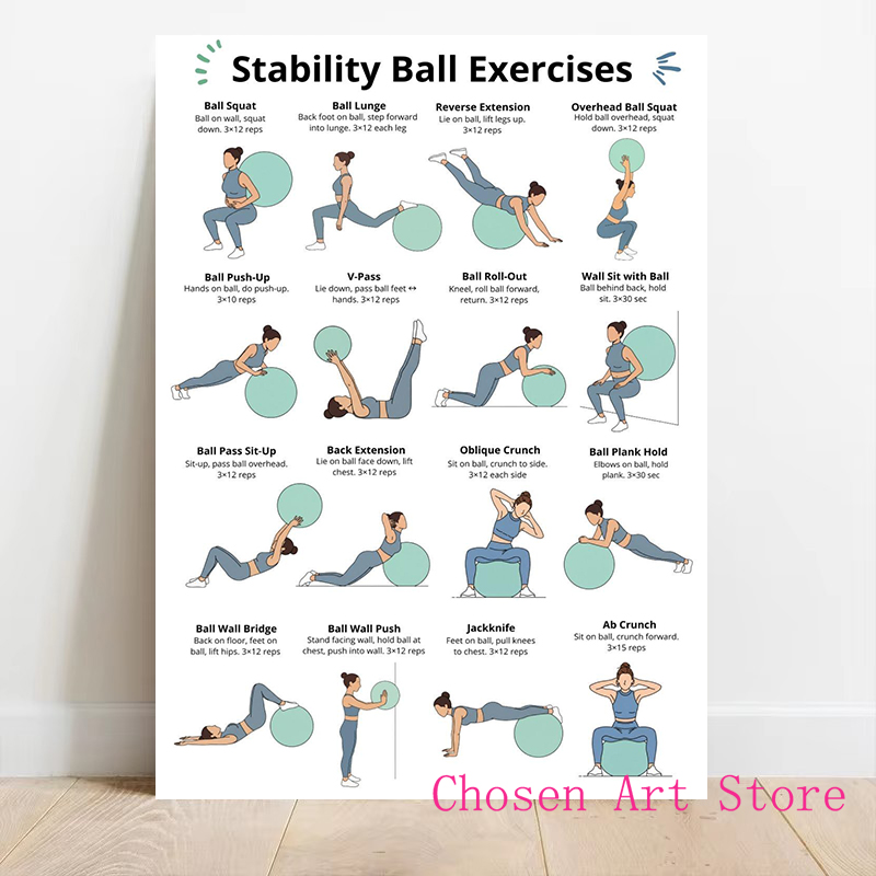 اللياقة البدنية ممارسة الجدول  - مراجعة Sports Equipment Poster وسعره